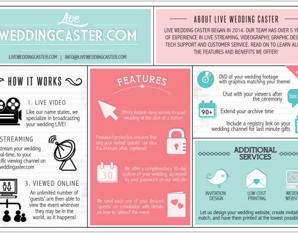 Content Creation Listing Category Live Wedding Caster – Live, Online Wedding Broadcasting