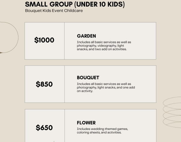 Supplies Listing Category Bouquet Kids