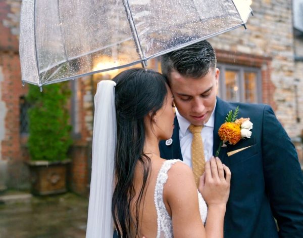 Content Creation Listing Category Goins Videography