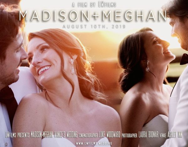 Content Creation Listing Category Lexington Wedding Films